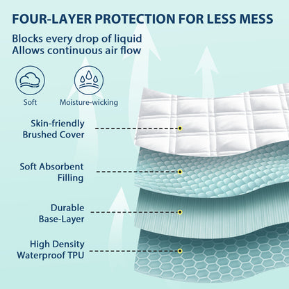 2 Pack Waterproof Mattress Protector Queen Size, All-fit-One Soft Noiseless Bed Mattress Cover with Deep Pocket 8-21", Washable for Bedwetting, Cool Sleep, Suitable for Home Bedroom Hotel, White