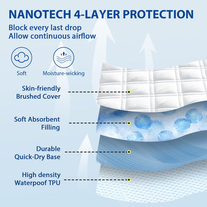 MEELUS Padded Queen Mattress Protector, Breathable Waterproof Mattress Pad Cover Fitted Deep Pocket 8"-21", Soft Noiseless Mattress Cover Washable Cooling for Home Hotel Bedroom, White
